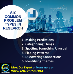 Six Common Problem Types in Data Analysis - Analyticsn