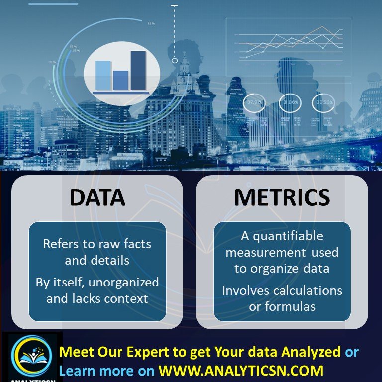 DATA vs METRICS - understanding the core differences - analyticsn.com