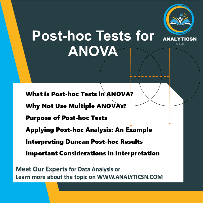 ost-hoc tests for ANOVA