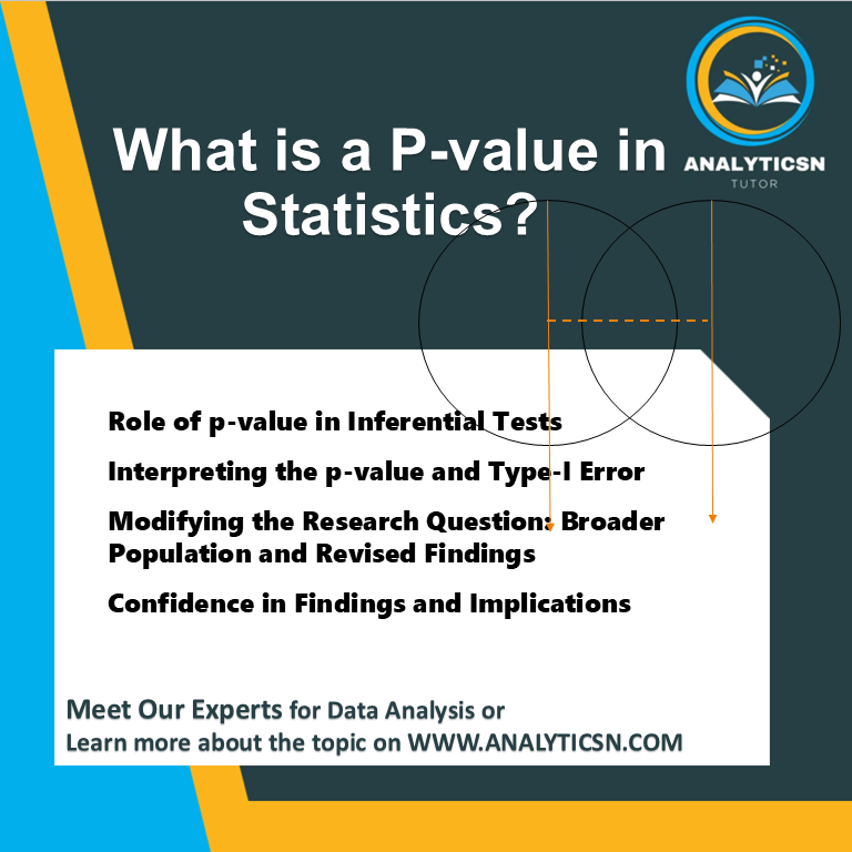 What is p-value in Statistics