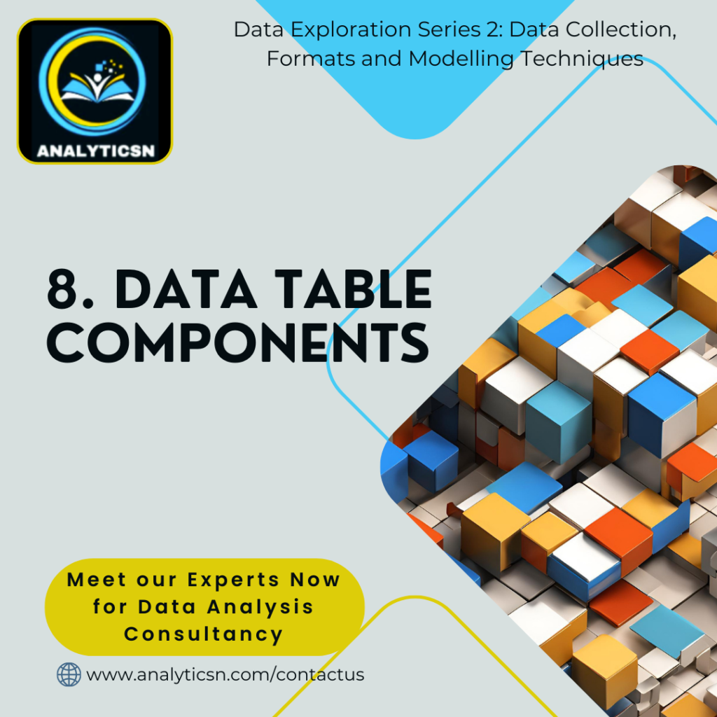 Data table, Tabular data, Records and fields, Rows and columns, Structured databases, Data types, Boolean data, Spreadsheet data, Data table structure, Data analysis