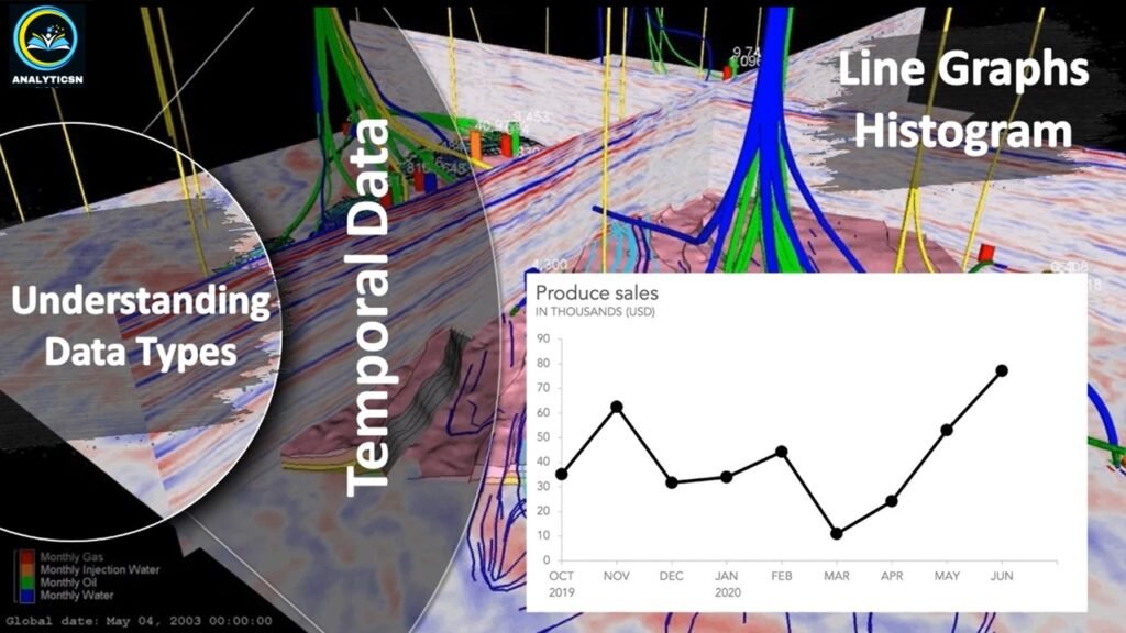 Course - data driven visual communication in an educator's life