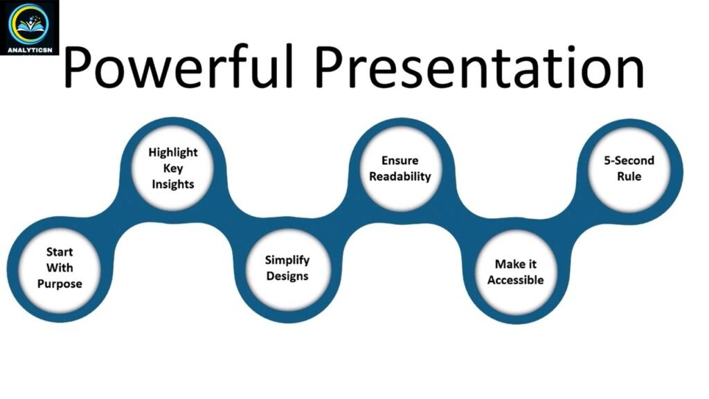 Course - data driven visual communication in an educator's life