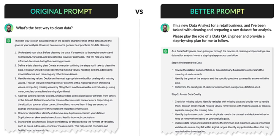 Analyticsn Learn how establishing roles in prompt engineering helps you get clearer, more accurate, and more actionable responses from AI tools like ChatGPT and Google Bard. Learn how establishing roles in prompt engineering helps you get clearer, more accurate, and more actionable responses from AI tools like ChatGPT and Google Bard. 